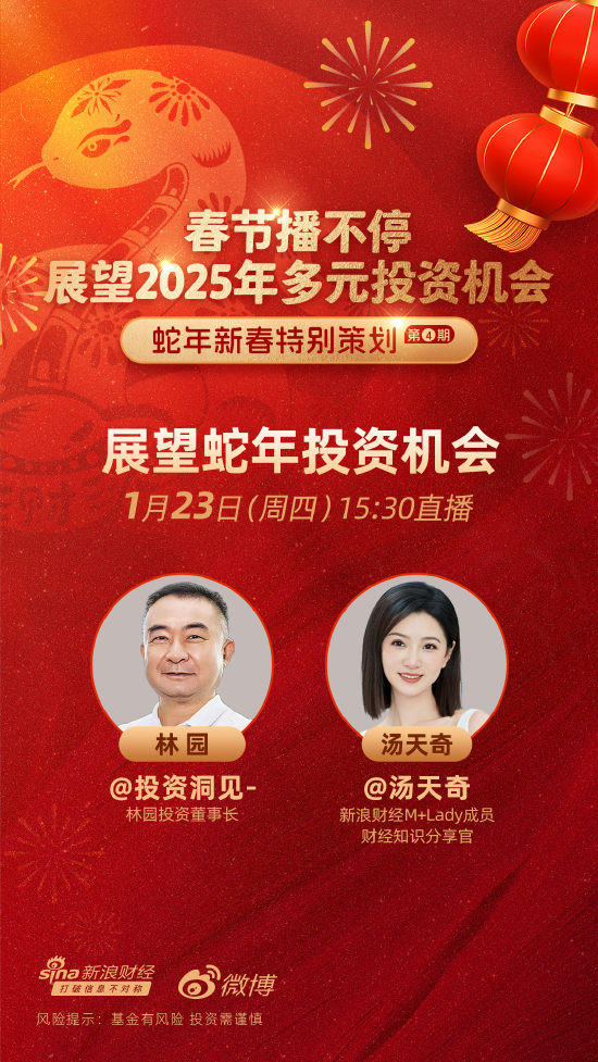 林园寄语投资者：好好过年 不要放弃股市-第1张图片