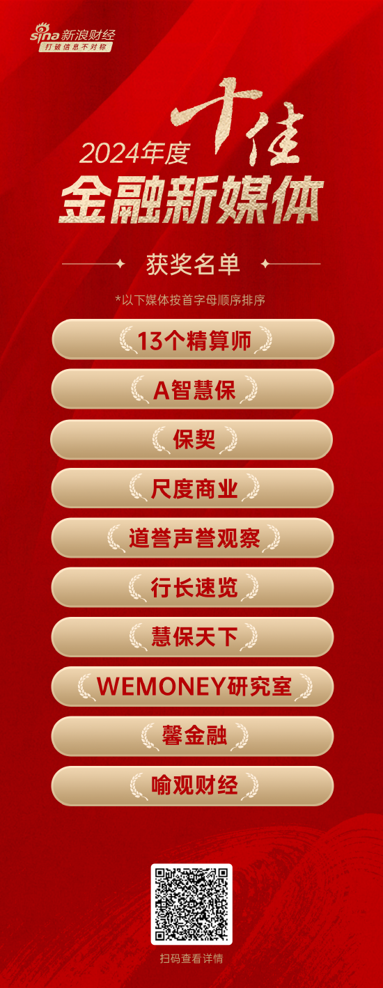 “2024年度十佳金融新媒体”获奖名单正式揭晓-第1张图片