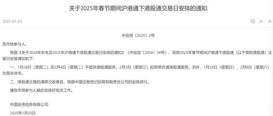沪深交易所最新发布！1月28日至2月4日休市-第4张图片