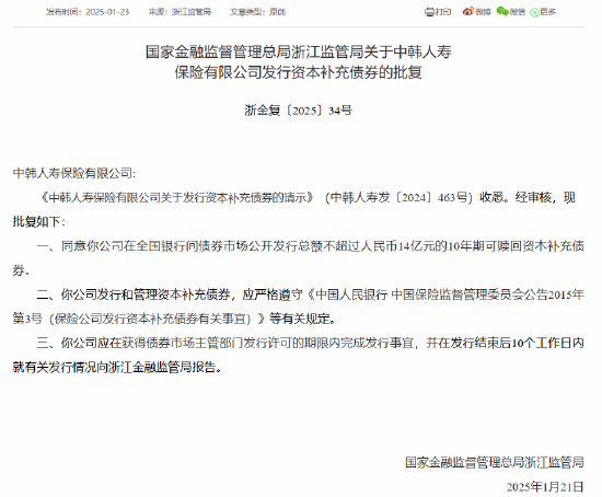 中韩人寿获批发行不超过14亿元资本补充债券-第1张图片