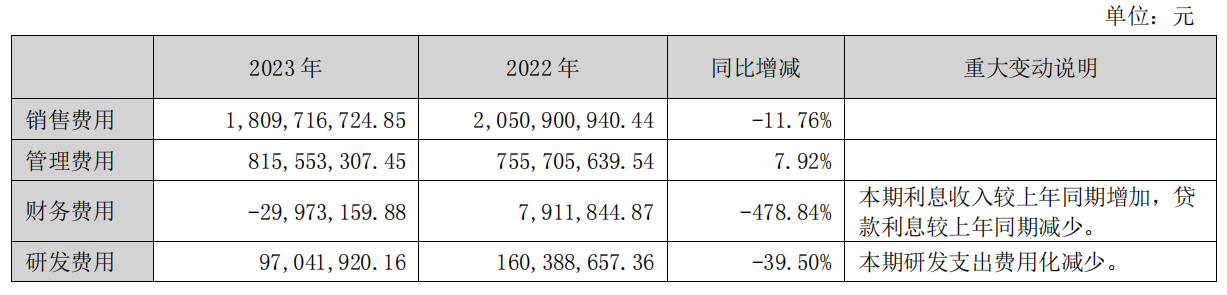 东北制药持续人事动荡 郭建民辞去公司董事长职务-第1张图片
