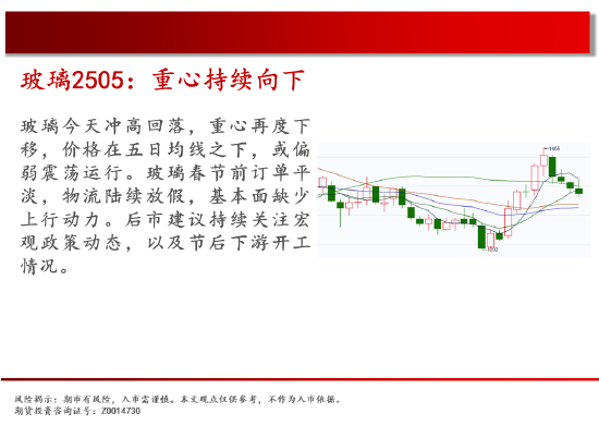 中天期货:白银持续震荡 螺纹减速震荡-第9张图片
