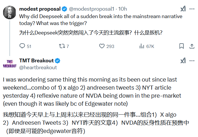 一夜之间，美国AI圈都在讨论DeepSeek，股民们焦虑“这是在做空英伟达吗？”-第3张图片