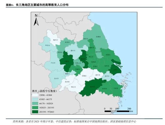 中信建投：科技金融城市解码-第5张图片