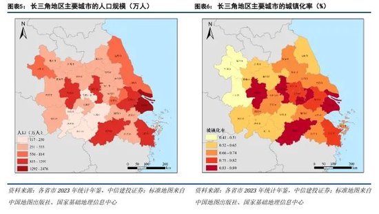 中信建投：科技金融城市解码-第6张图片