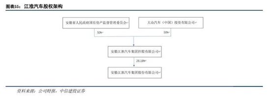 中信建投：科技金融城市解码-第37张图片