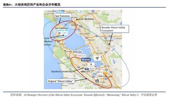 中信建投：科技金融城市解码-第41张图片