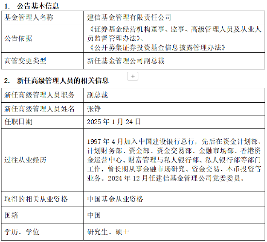 建信基金新任张铮为副总经理-第1张图片