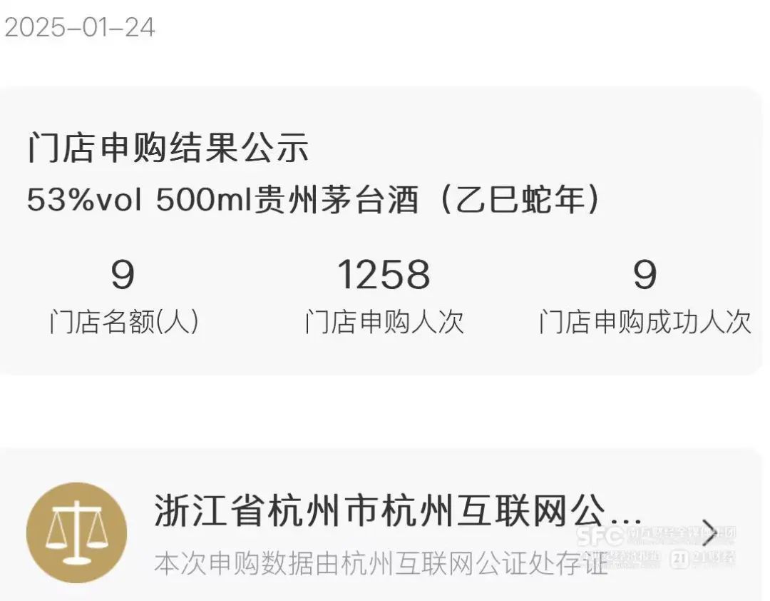 “一天一个价”！蛇年生肖酒大战正酣-第2张图片