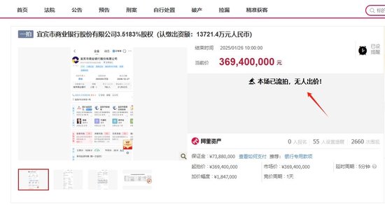 超2600次“围观”却无人出价 宜宾银行3.52%股权首次法拍宣告流拍-第1张图片