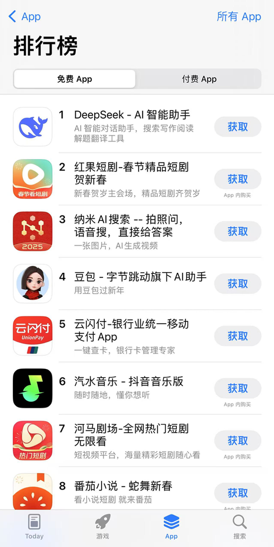 A股龙年收官，DeepSeek概念股大涨-第2张图片