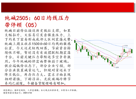 中天期货:螺纹短线偏强 玻璃大幅下挫-第10张图片