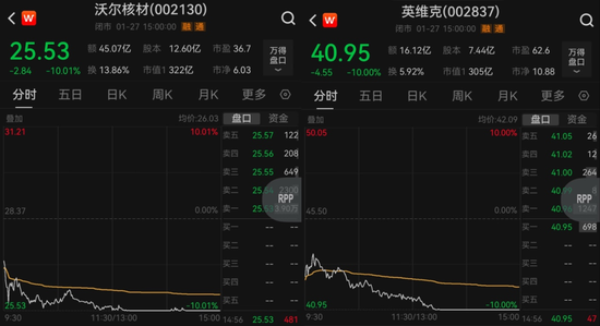 中国大模型掀起滔天巨浪！华尔街顶级风投：“DeepSeek是AI的斯普特尼克时刻”-第4张图片