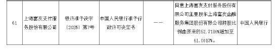 富友支付主要股东获批增加持股比例-第1张图片