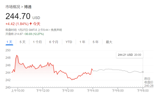 DeepSeek冲击全球算力！纳指跌超3%，英伟达狂泄12%，美元、美债收益率急跌-第6张图片