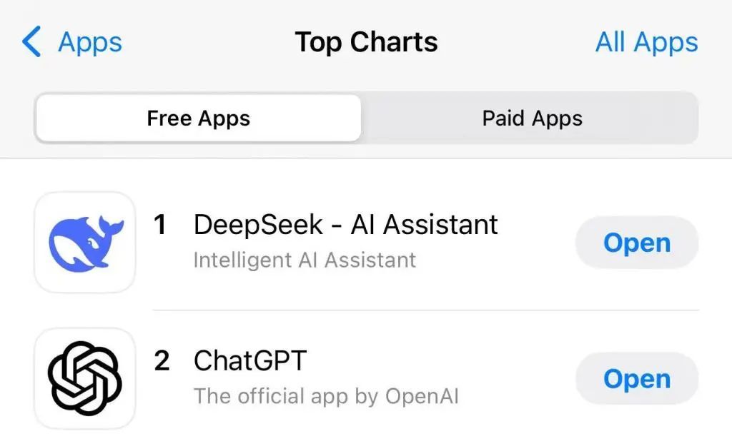 霸榜刷屏 “掀翻”美股 引爆AI圈的东方“黑马”DeepSeek啥来头？-第2张图片