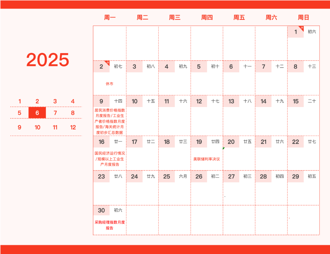 重要日子圈出来了！这份新年财经日历请笑纳-第6张图片