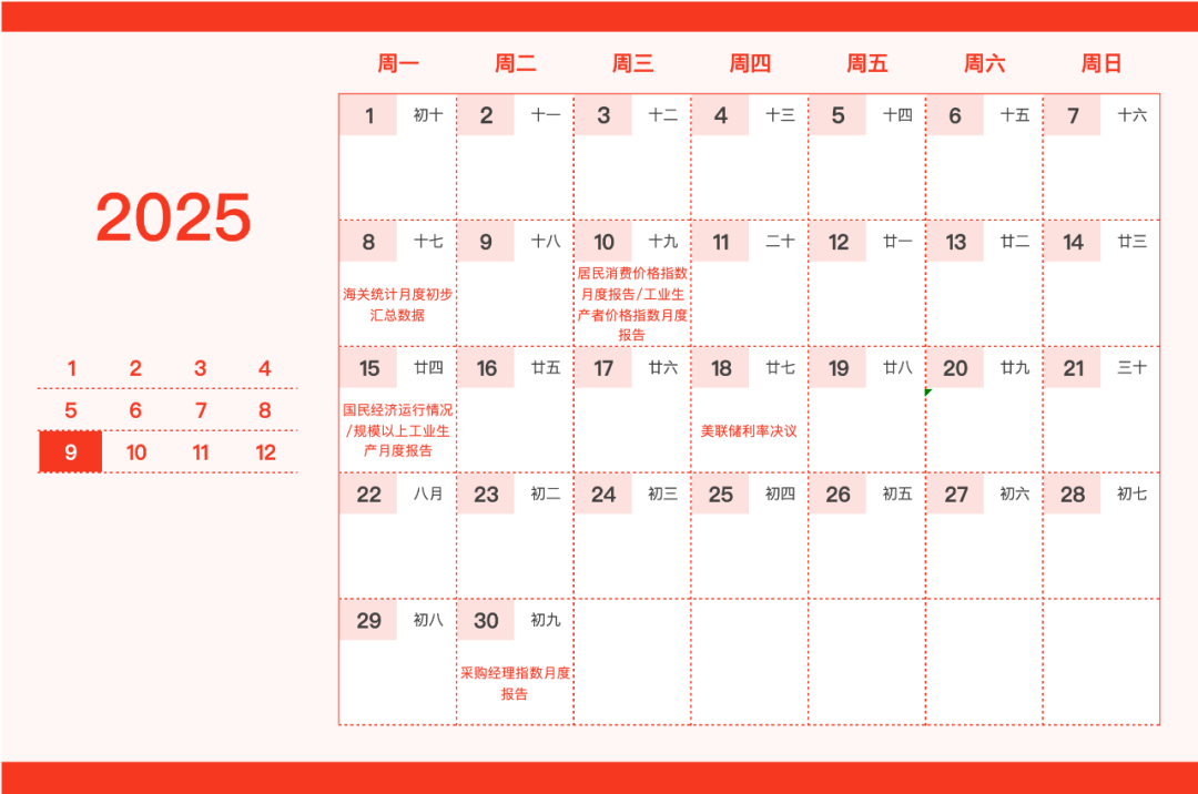 重要日子圈出来了！这份新年财经日历请笑纳-第9张图片