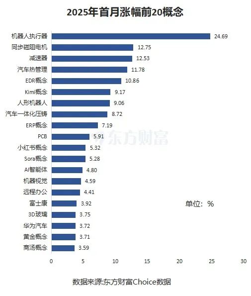 春晚带火！蛇年第一概念出炉-第2张图片