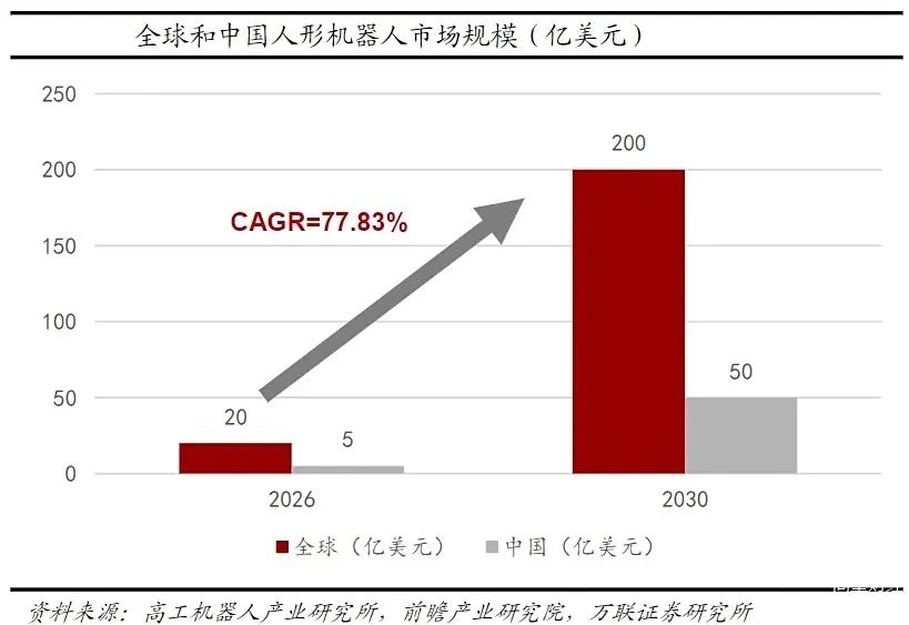 春晚带火！蛇年第一概念出炉-第4张图片
