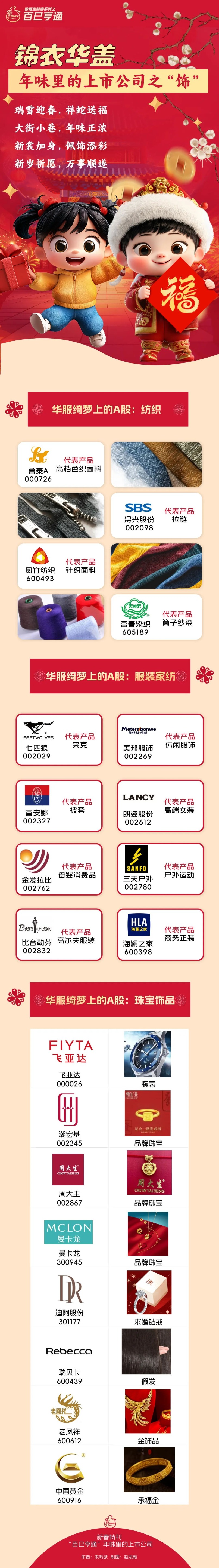 “饰饰”顺利！年味里的上市公司之“饰”-第1张图片