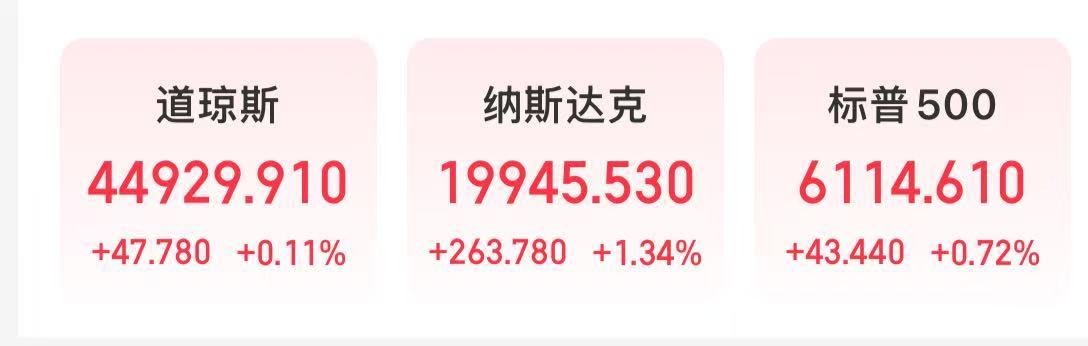 纳指涨超1%！AI应用软件股和“美股七姐妹”集体上涨，现货黄金再创历史新高-第1张图片