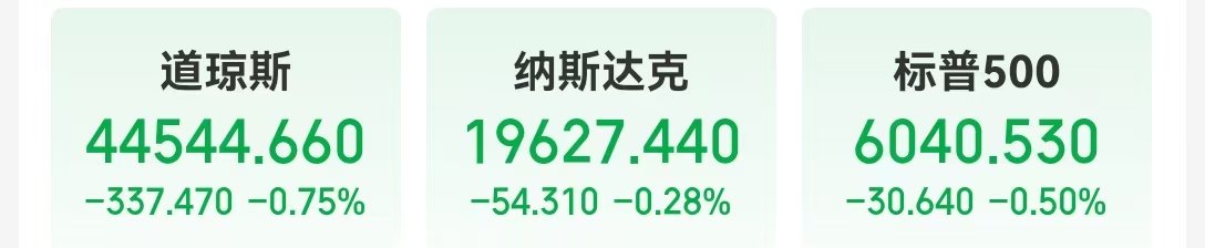 这只中概股大涨超300%！英伟达市值一夜蒸发超8000亿元！美股“七姐妹”要变成滞后七巨头？策略师警告......-第1张图片