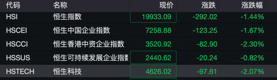 全球巨震！日韩股市大跌，港股复市遇冷！-第5张图片