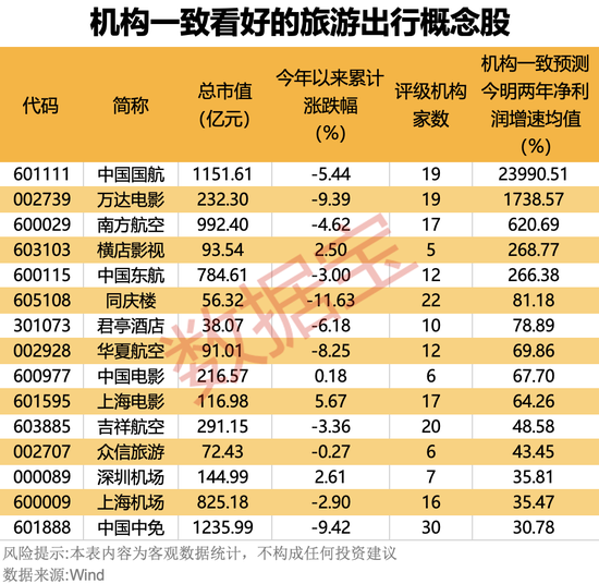 90亿人次出行！“非遗游”成新宠，多地景区门票“秒光”！这些概念股业绩向好-第3张图片