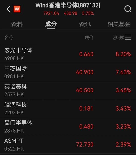 刚刚，跌超1000点，发生了什么？-第5张图片