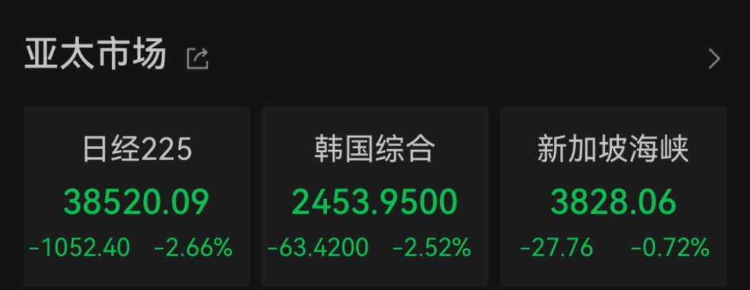 尾盘突变！今天，大逆转-第1张图片