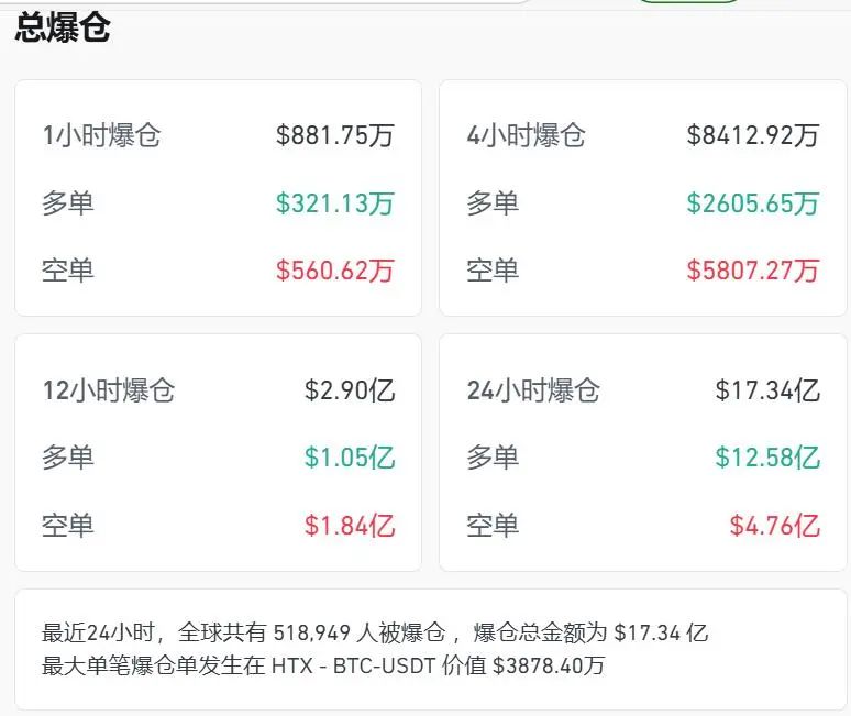 深夜巨震！特朗普重大宣布：暂缓-第8张图片