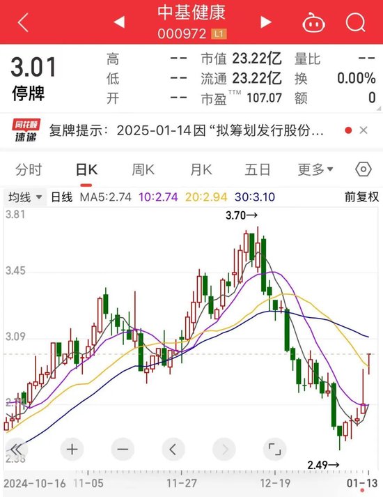 重大资产重组，今日复牌！实施出口管制，A股小金属概念名单来了-第2张图片