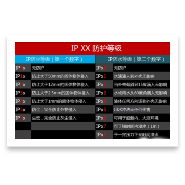 韶音OpenFit 2体验：佩戴舒适度+音质大幅升级-第15张图片