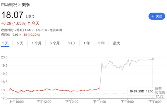 特朗普挥舞关税大棒 美玩具巨头警告：或提高在美售价-第1张图片