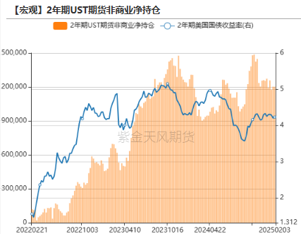 黄金：到底在涨什么?-第10张图片
