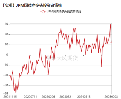 黄金：到底在涨什么?-第12张图片