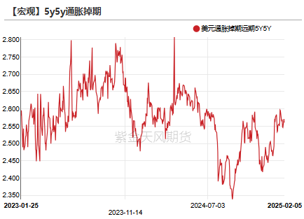 黄金：到底在涨什么?-第20张图片