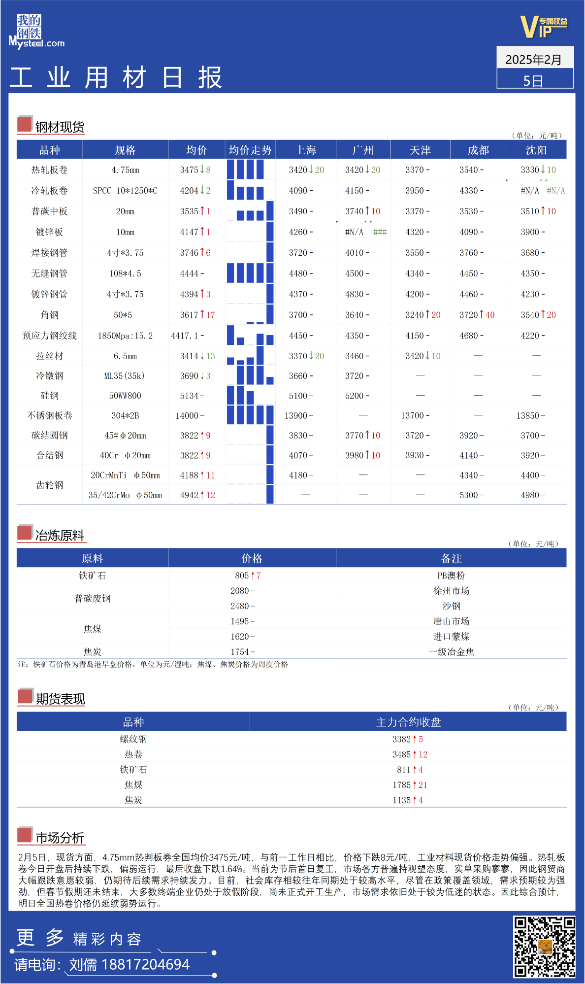 Mysteel：全国工业材料价格走势偏强-第2张图片
