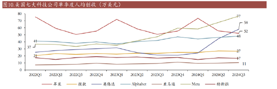 ETF日报：叠加AI技术赋能及部分爆款大作带动下出海态势良好的驱动，游戏行业有望持续回暖，可以关注游戏ETF-第1张图片