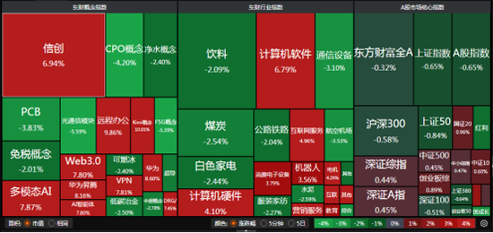 DeepSeek概念，爆了！-第1张图片