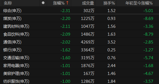 DeepSeek概念，爆了！-第3张图片