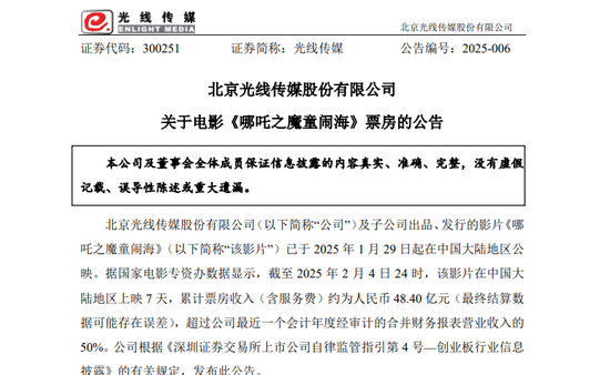 《哪吒2》超《李焕英》！中国影史春节档票房冠军诞生，贾玲发文，A股龙头官宣收入！-第1张图片