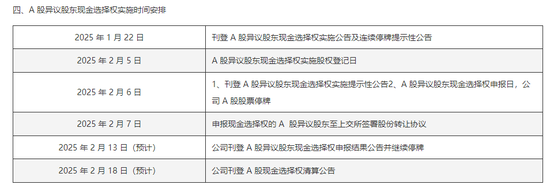 600837，告别A股-第2张图片