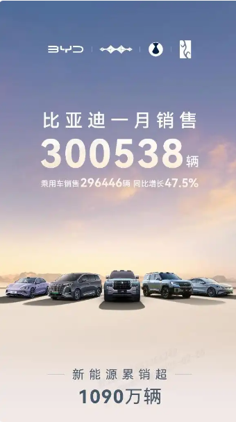 智能驾驶概念股异动拉升，多只个股涨停！比亚迪大涨超8%，发生了什么？-第4张图片