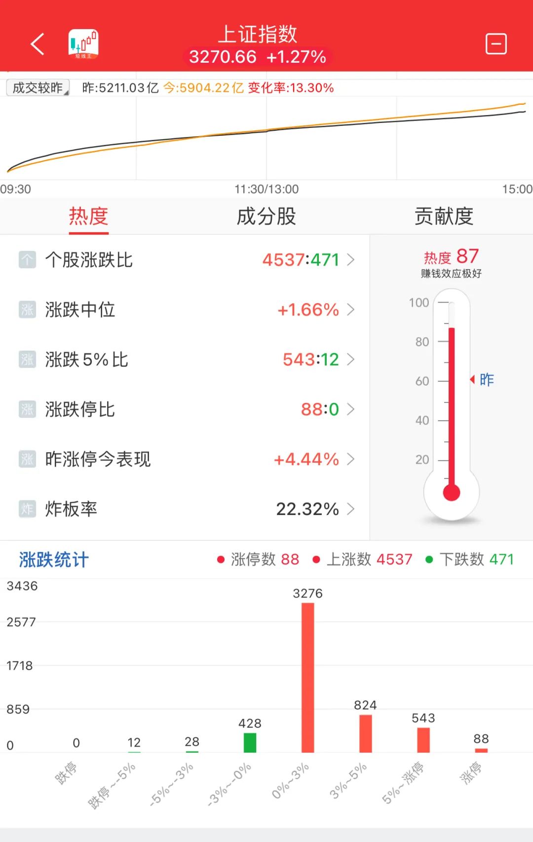 晚报| 高盛、德银都被Deepseek征服：中国市场已经坐上“牛背”！比亚迪召开智能化战略发布会！2月6日影响市场重磅消息汇总-第8张图片
