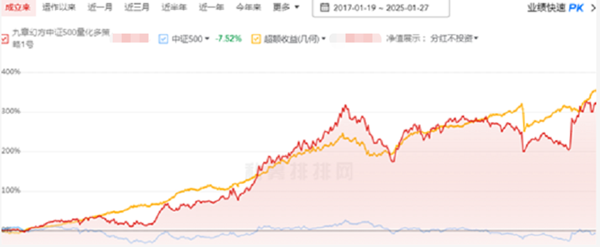 DeepSeek梁文锋的“第一桶金”-第1张图片