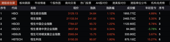 比亚迪大动作！概念股一度暴涨55%-第1张图片