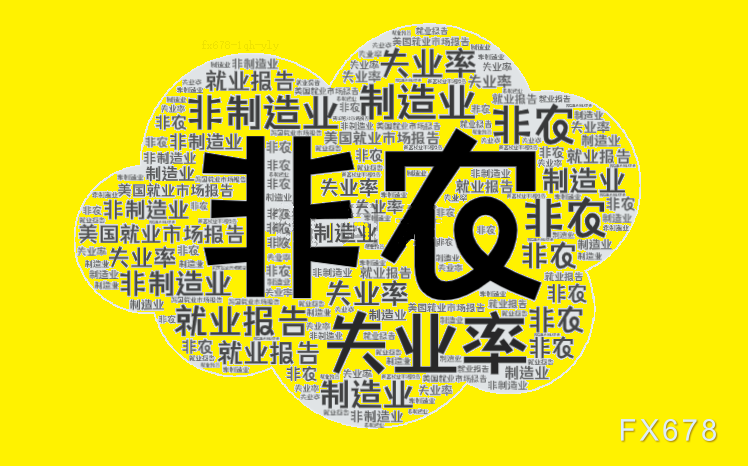 非农数据好坏参半，增强美联储按兵不动的理由-第1张图片