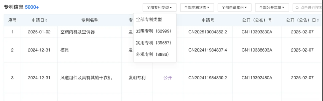 奥克斯冲刺港交所：高增速背后，负债与技术瓶颈的困境与挑战-第4张图片